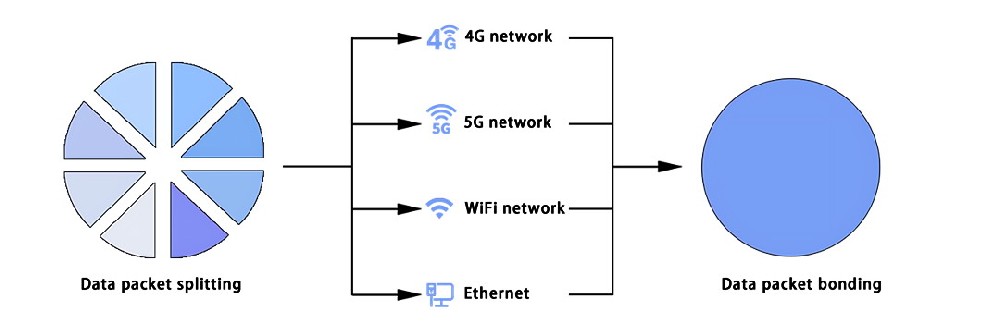 1-Parallel-Transmission.jpg