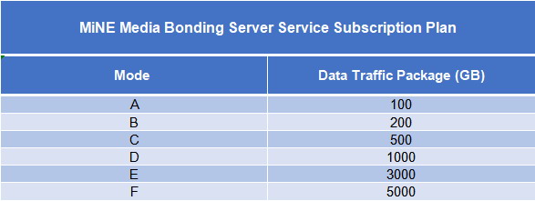 Data-Plan.jpg