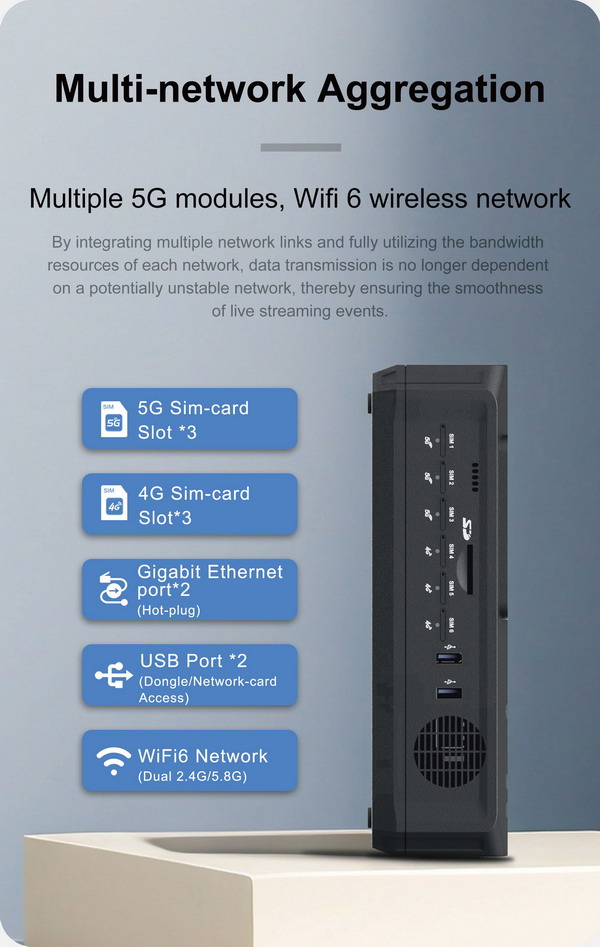E400 Router Mine E400 5G Bonded 4K Live Backpack Encoder-5G Cellular Bonding ...