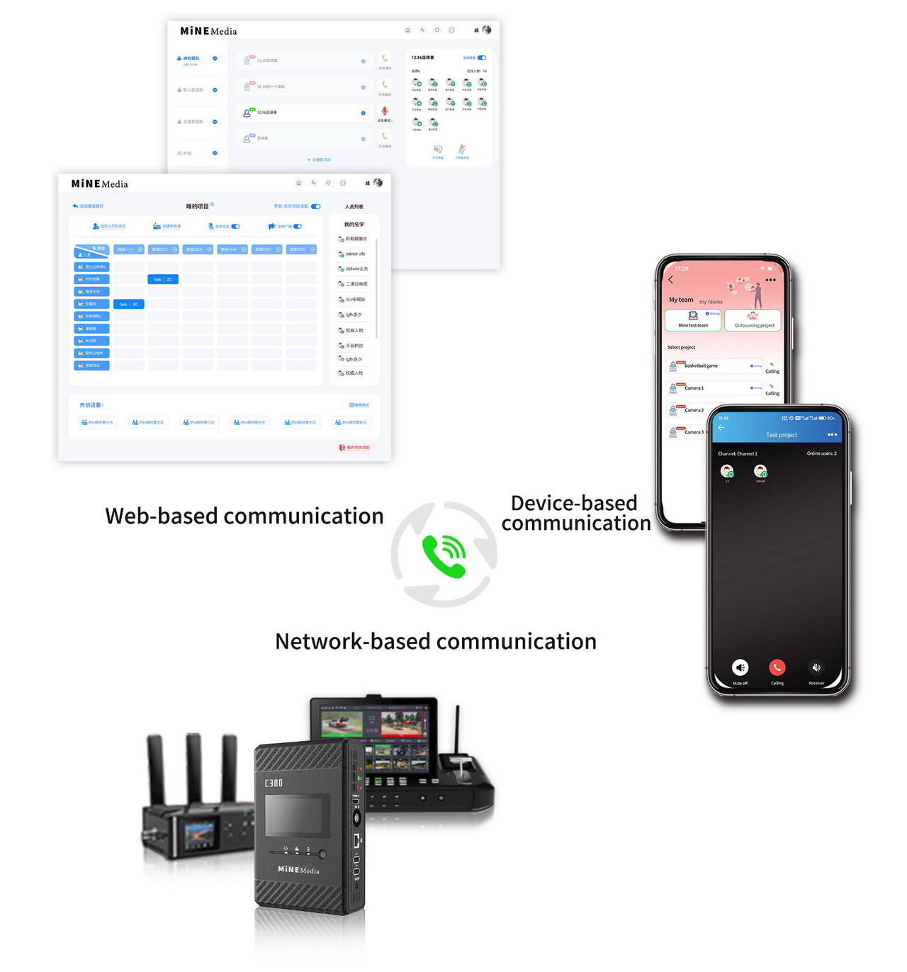 Ecxs Router Field Exercise Validates MiNEMedia Multi-Link Aggregation Return ...