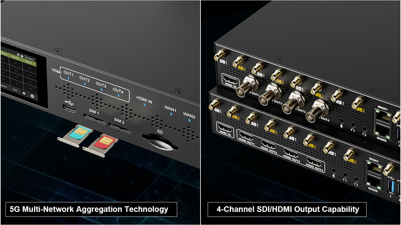 SIM-HDMI-SDI